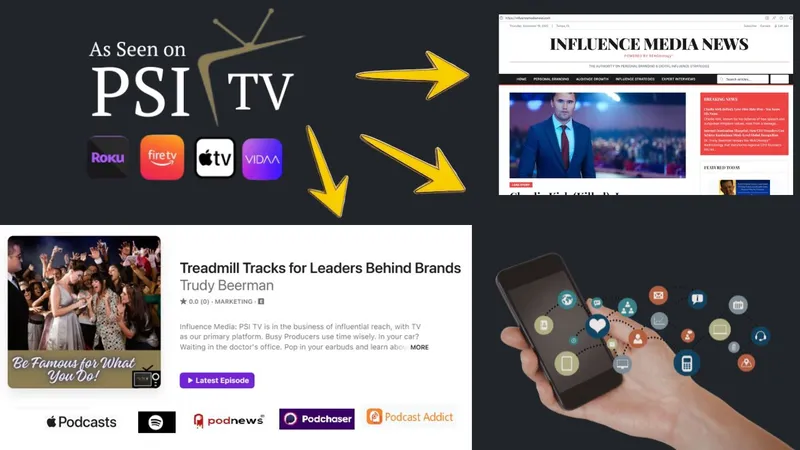 PSI TV media distribution - interviews repurposed to news, podcasts, and social media